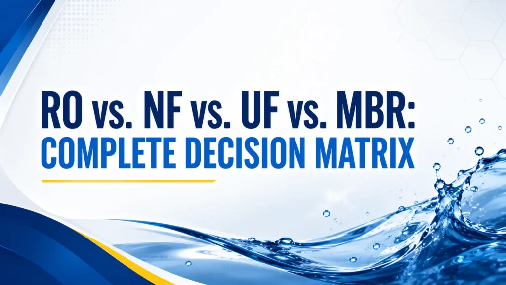 RO vs. NF vs. UF vs. MBR: Complete Decision Matrix for Water Treatment Applications 2 RO vs NF vs UF vs MBR Comparison matrix
